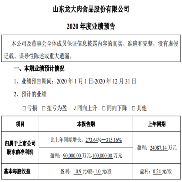 金世豪·(中国区)有限公司官网