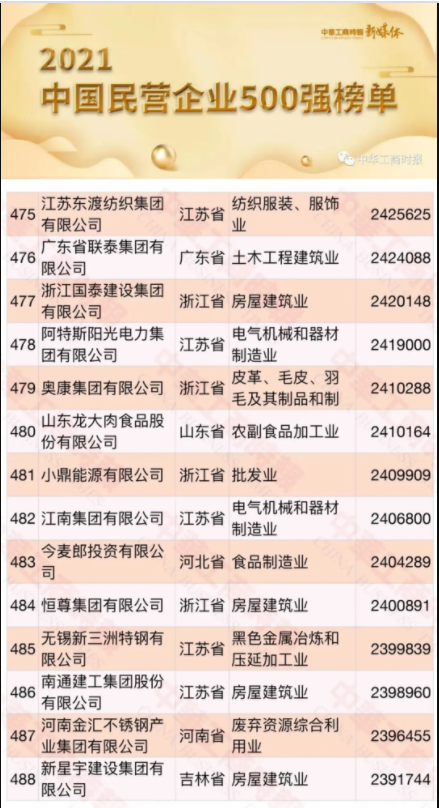 ½ðÊÀºÀ¡¤(ÖйúÇø)ÓÐÏÞ¹«Ë¾¹ÙÍø